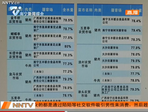 新澳门2024开门奖